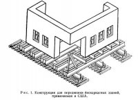Общие сведения о передвижке, подъеме и выпрямлении сооружений