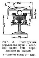 Общие сведения о передвижке, подъеме и выпрямлении сооружений