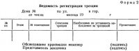 Обследование сооружений