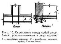 Рандбалки