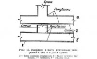 Рандбалки