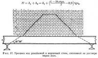 Рандбалки