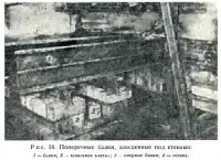 Поперечные балки Поперечные балки