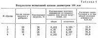 Результаты исследований по определению максимальных давлений на катки разных сечений при их опирании на железнодорожный рельс типа Ia (Р-43)