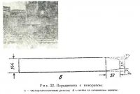 Башмаки Башмаки