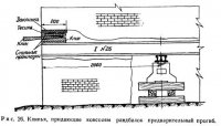 Дополнительное крепление сооружений