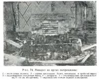 Выпрямление юго-восточного минарета медресе Улугбека и северо-западного минарета мечети Биби-Ханым в Самарканде