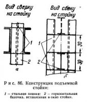 Подъем стального каркаса здания сварочного цеха