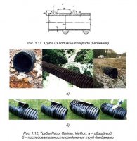 Основные виды и особенности трубчатых водопропускных сооружений в транспортном строительстве