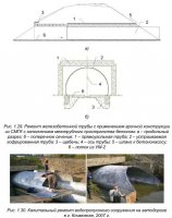Основные виды и особенности трубчатых водопропускных сооружений в транспортном строительстве