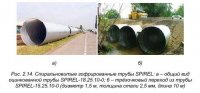 Типизация труб из МГК по основным конструктивным признакам