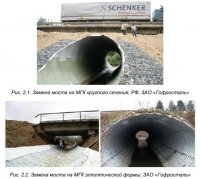 Типизация труб из МГК по основным конструктивным признакам