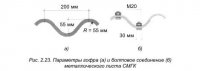 Требования к материалу труб из металлических гофрированных конструкций Требования к материалу труб из металлических гофрированных конструкций