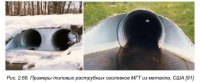 Основные виды оголовков труб из МГК Основные виды оголовков труб из МГК