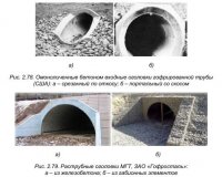 Основные виды оголовков труб из МГК Основные виды оголовков труб из МГК
