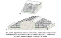 Габионные конструкции Габионные конструкции