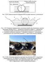 Современные требования к проектированию и строительству МГТ с учётом разнообразия местных условий