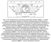 Современные требования к проектированию и строительству МГТ с учётом разнообразия местных условий