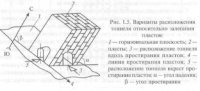 Факторы, влияющие на эксплуатационную надежность тоннелей