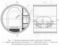 Факторы, влияющие на эксплуатационную надежность тоннелей