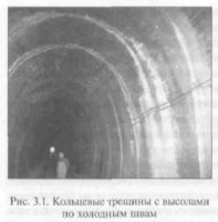 Дефекты обделок из монолитного бетона и железобетона