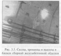 Дефекты сборных железобетонных и чугунных обделок