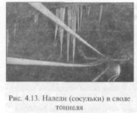 Особенности эксплуатации транспортных тоннелей в районах сурового климата