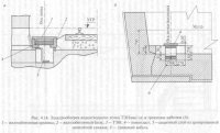 Особенности эксплуатации транспортных тоннелей в районах сурового климата
