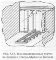 Особенности эксплуатации транспортных тоннелей в районах сурового климата