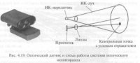 Автоматизированная система содержания тоннелей