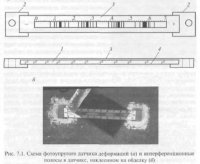 Мониторинг технического состояния эксплуатируемых транспортных тоннелей
