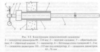 Осушение грунтового массива и гидроизоляция тоннелей