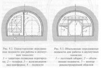 Горный способ реконструкции тоннелей Горный способ реконструкции тоннелей