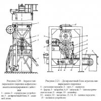 Стационарные асфальтосмесительные установки