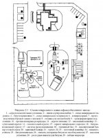Стационарные асфальтосмесительные установки