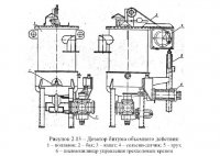 Стационарные асфальтосмесительные установки
