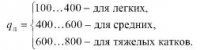 Расчеты основных параметров асфальтовых катков