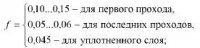 Расчеты основных параметров асфальтовых катков