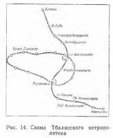 Основные данные по метрополитенам России и зарубежных стран
