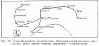 Основные данные по метрополитенам России и зарубежных стран