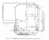 Габариты перегонных тоннелей метрополитена Габариты перегонных тоннелей метрополитена