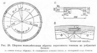 Конструкции перегонных тоннелей, сооружаемых закрытым способом