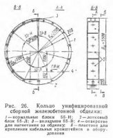 Конструкции перегонных тоннелей, сооружаемых закрытым способом