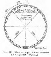 Конструкции перегонных тоннелей, сооружаемых закрытым способом