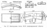 Конструкции перегонных тоннелей, сооружаемых закрытым способом