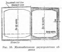 Конструкции перегонных тоннелей, сооружаемых открытым способом