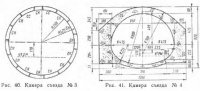Камеры съездов, раструбы и тупики