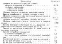 Комплекс станционных устройств и определение их основных размеров Комплекс станционных устройств и определение их основных размеров
