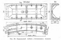 Трехсводчатые станции пилонного типа с обделкой из чугунных тюбингов