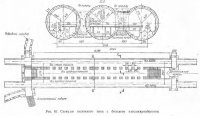 Трехсводчатые станции пилонного типа с обделкой из чугунных тюбингов